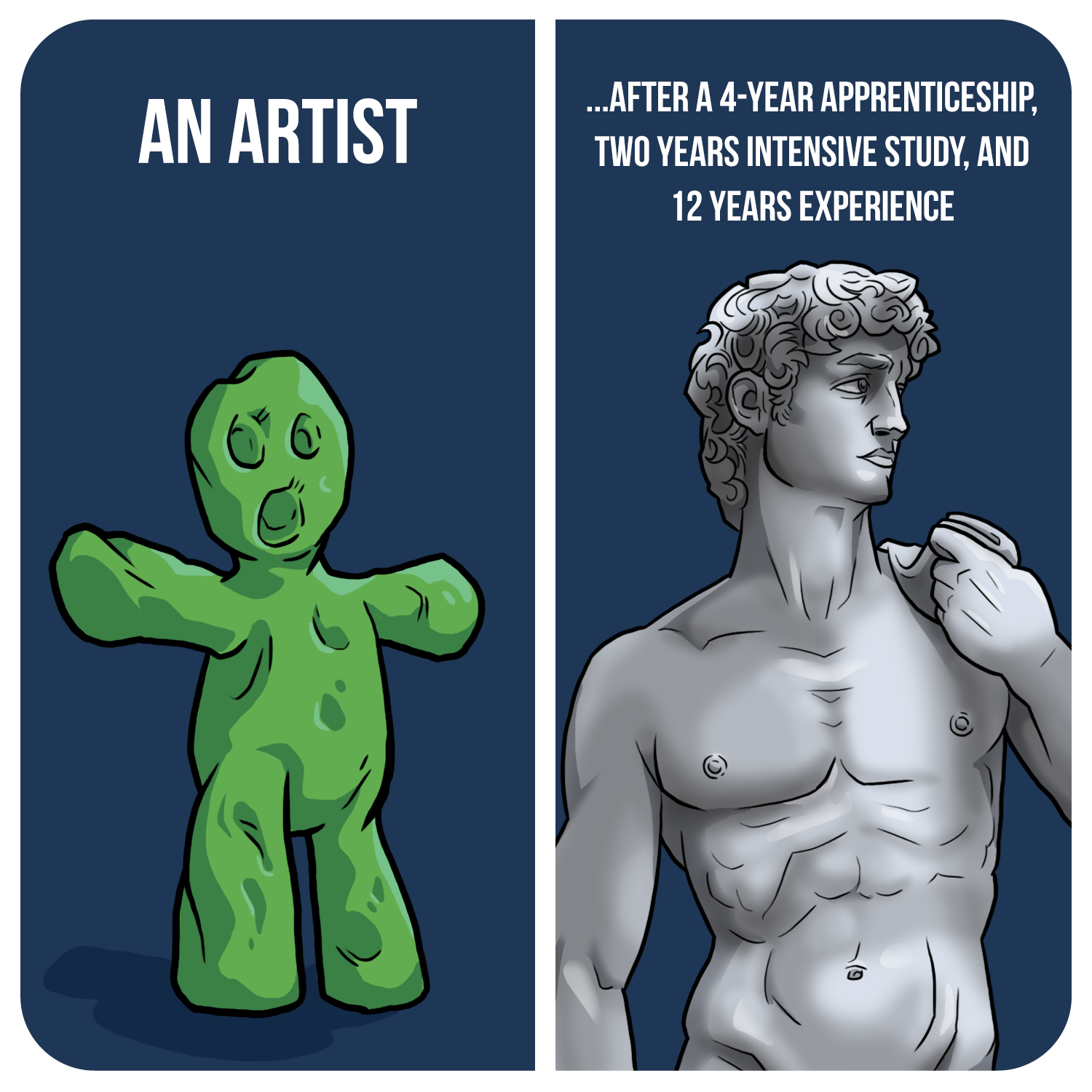 Write With Influence